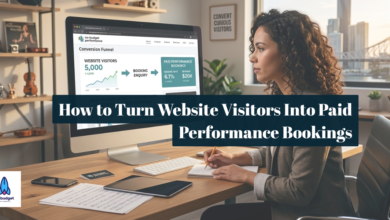 Website Visitors