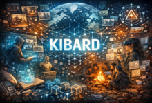 Kibard