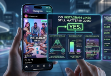 Instagram Likes